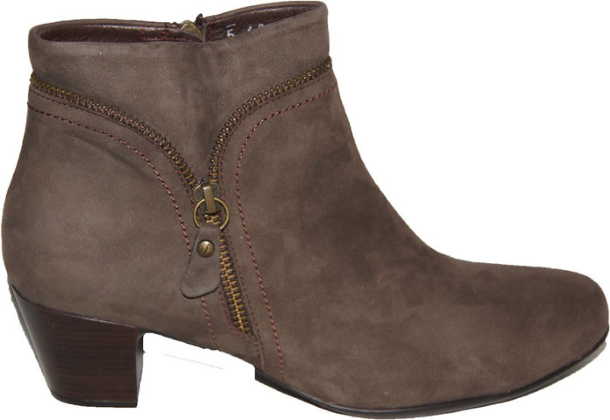 Footnotes 48.244 wijdte G