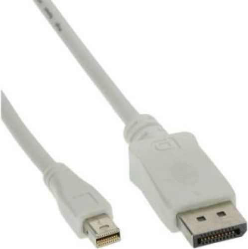 inLine 17131 DisplayPort kabel