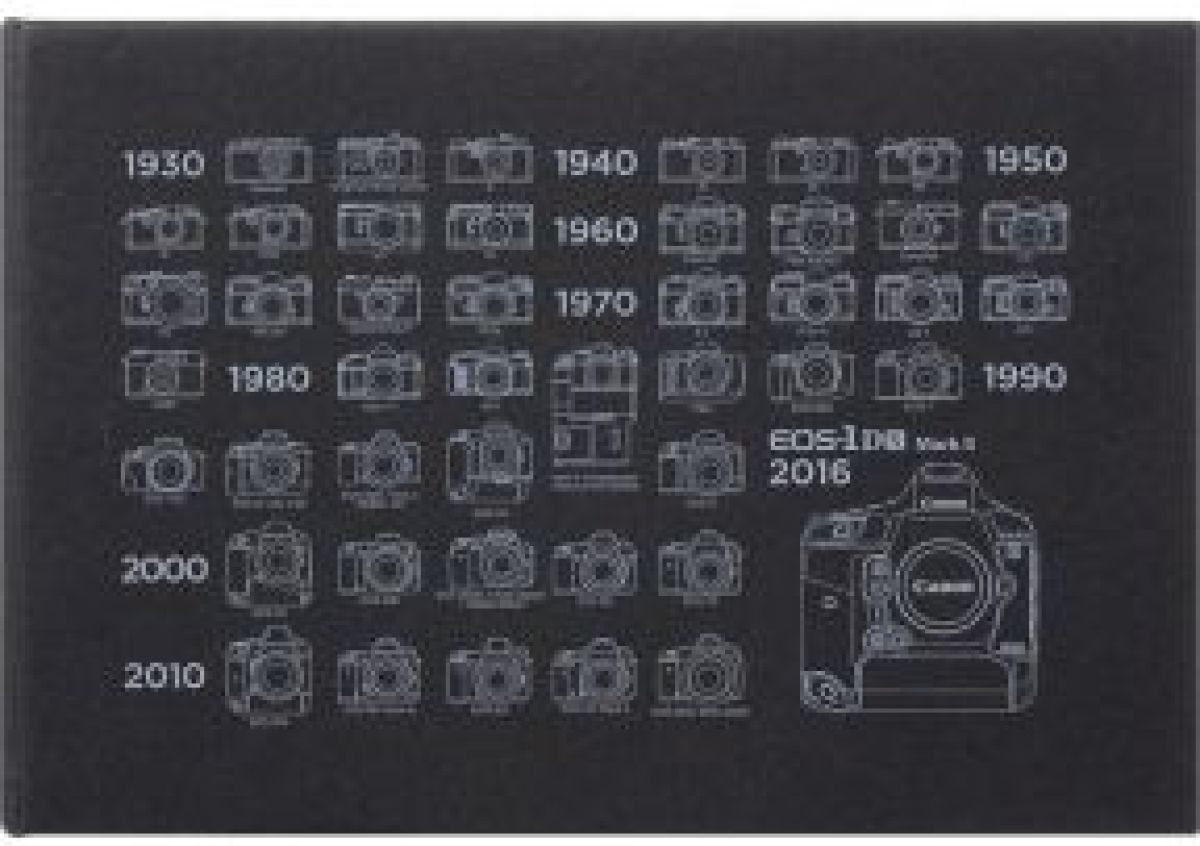 Canon MC-PA001 Photo Album