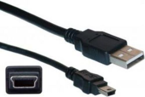 Cisco Console USB