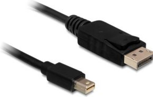 Delock Mini Displayport/Displayport, 0.5 m