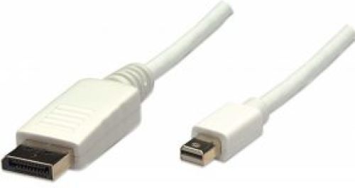 Manhattan 393812 DisplayPort kabel 2 m Mini DisplayPort Wit