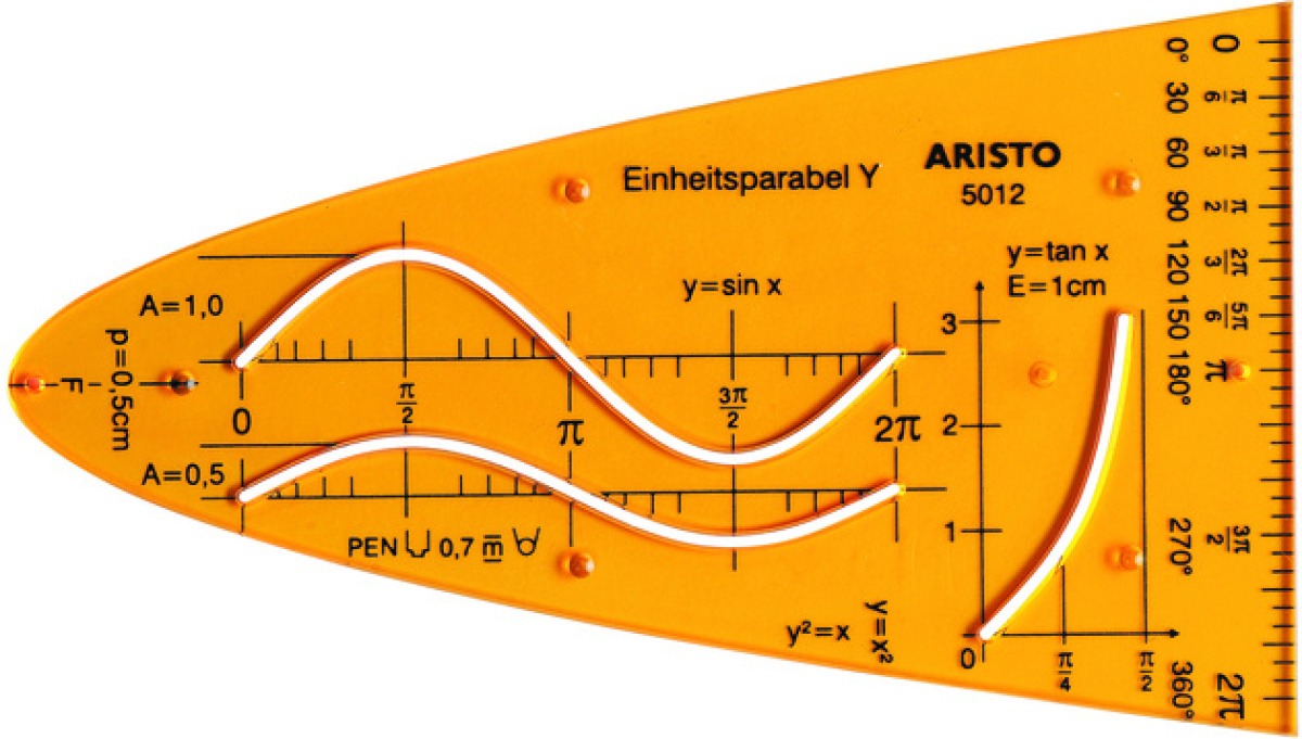 Aristo eenheidsparaboolsjabloon Y 15,4 x 11,2 x 0,2 cm geel