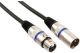 XLR kabels