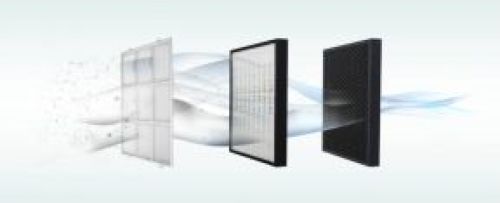 DeLonghi Filterset tbv AC 75 luchtreiniger
