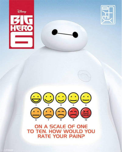 Pyramid Big Hero 6 Rate Your Pain Poster 40x50cm